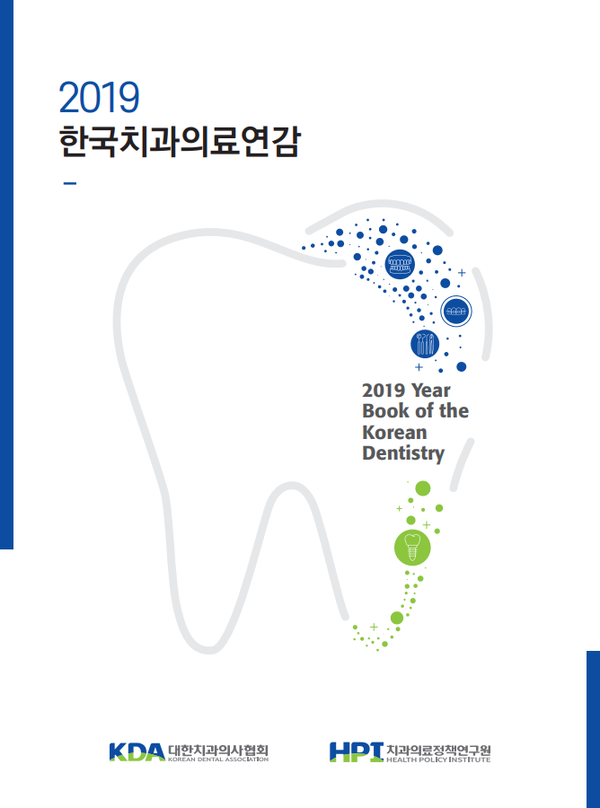 치협 치과의료정책연구원 발행 『2019 한국치과의료연감』 표지
