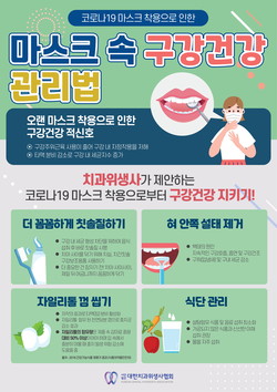 치위협 ‘마스크 속 구강건강 관리법’ 포스터